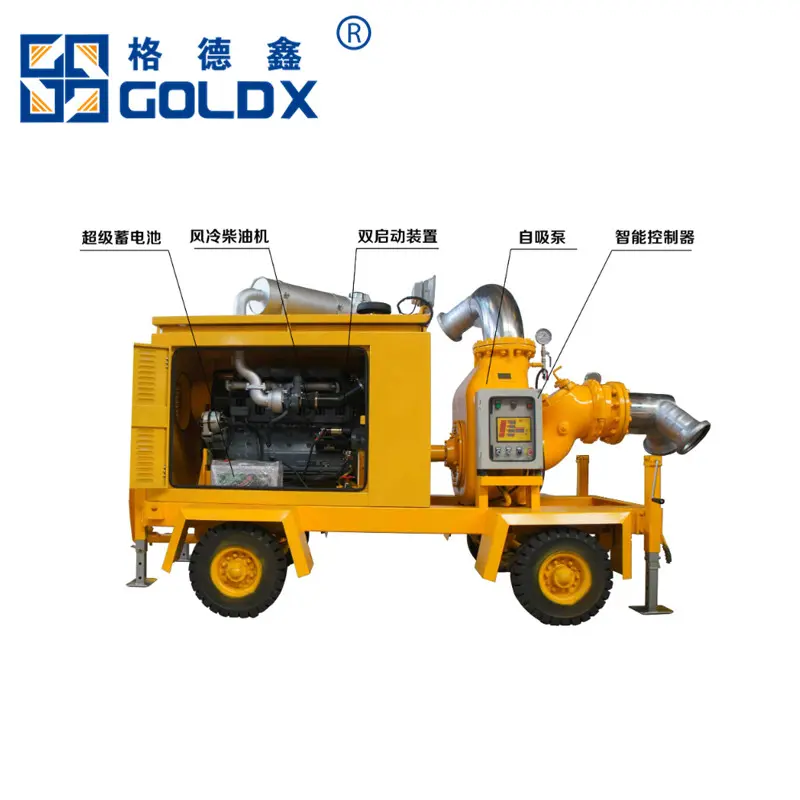Diesel Pump Generator Set